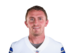 Kai Forbath